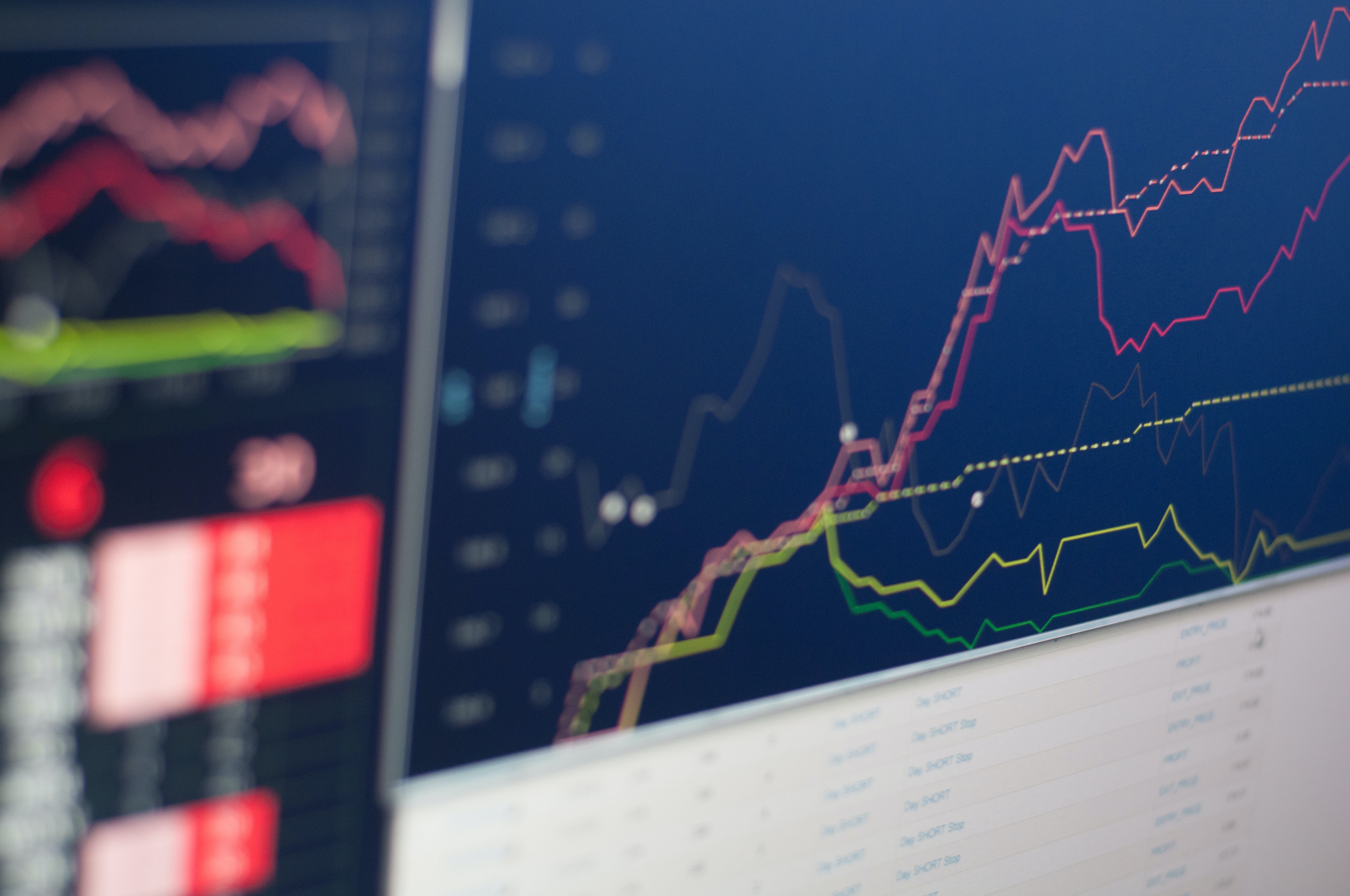 Volatility (VIX) index